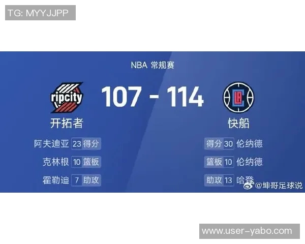 谁能打破连败局面快船胜率仅474黄蜂米勒复出胜率526